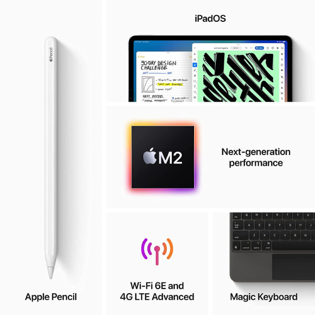 Illustration depicting the M2 chip, Apple's powerful processor featured in the iPad Pro. The chip is shown as a compact, high-performance component, driving the tablet's advanced capabilities with efficiency and speed