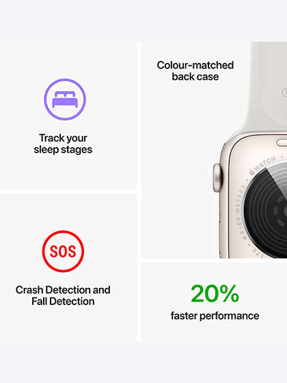 Image showcasing the SOS and other features of the Apple Watch SE. The watch face displays the SOS button prominently, allowing users to quickly call for emergency assistance when needed. Additionally, other features such as fitness tracking, notifications, and customizable watch faces are highlighted, demonstrating the versatility and functionality of the device.